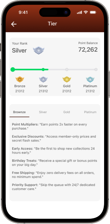 Member Tier List & Benefits
